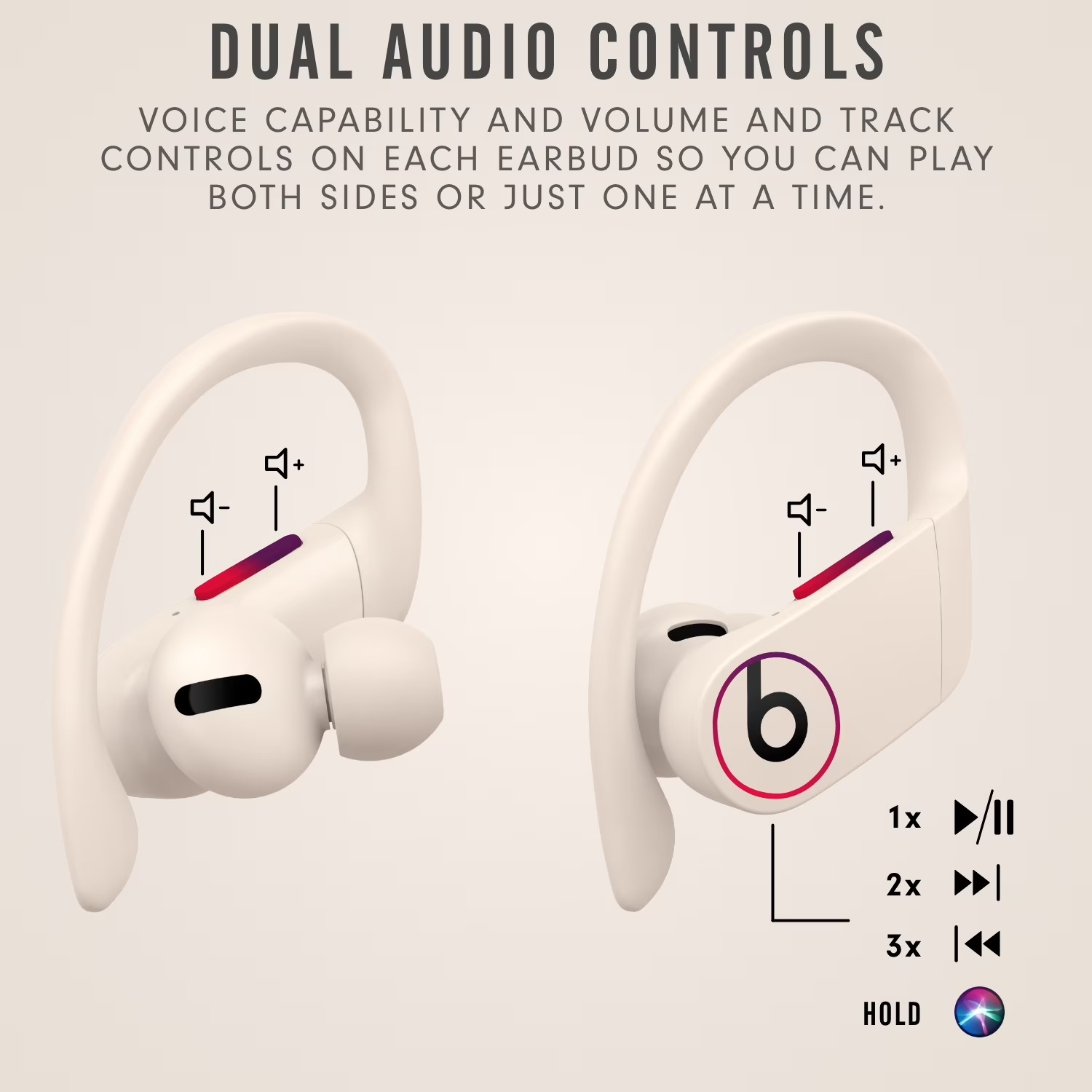 Audífonos Inalámbricos Beats P - Beats Headphone Powerbeats Pro reseña y precio