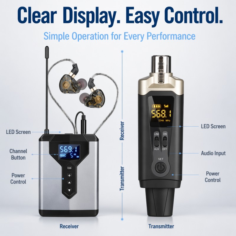 Sistema de monitores inalámbri - In Ear Monitor Iem reseña y precio