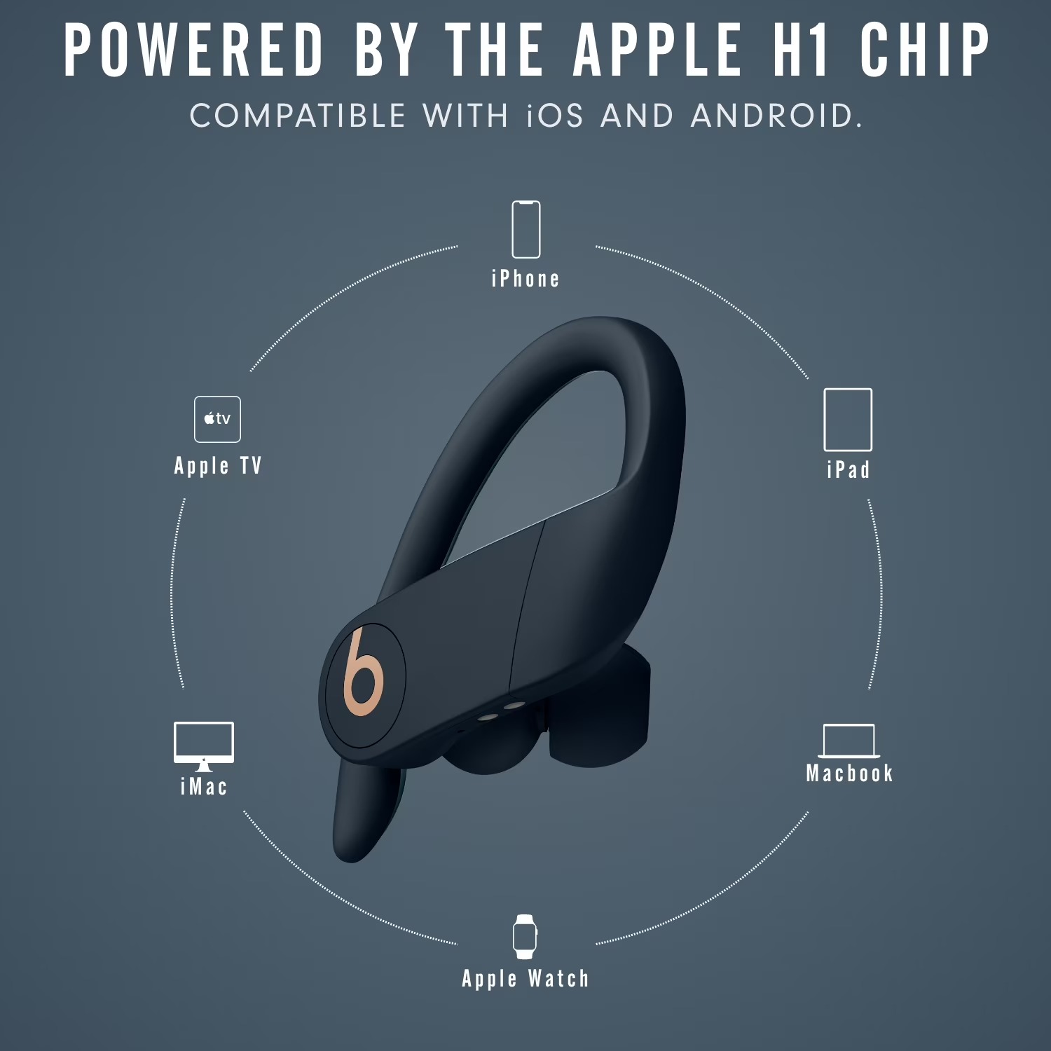 Audífonos Intraurales Beats Po - Beats Headphone Powerbeats Pro reseña y precio