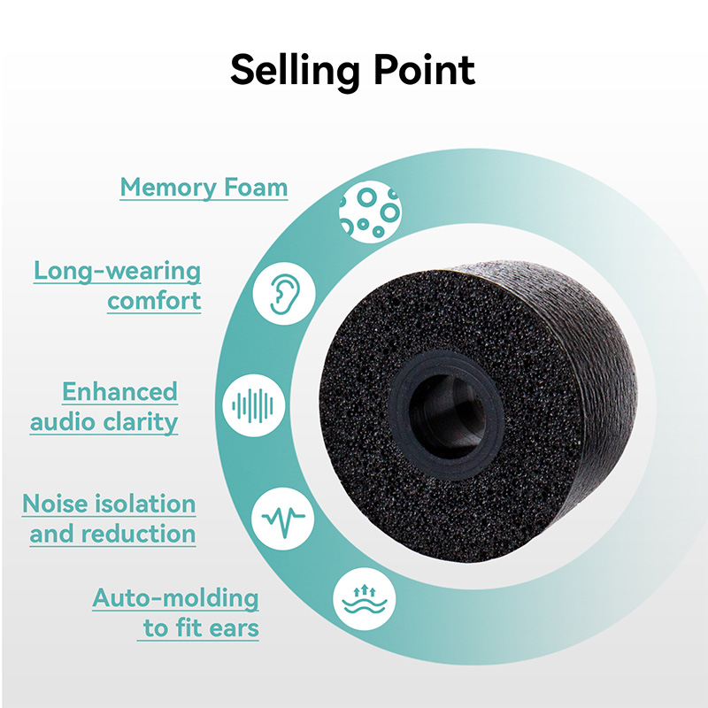 Puntas para los oídos de espum - Earphone Foam Tip reseña y precio